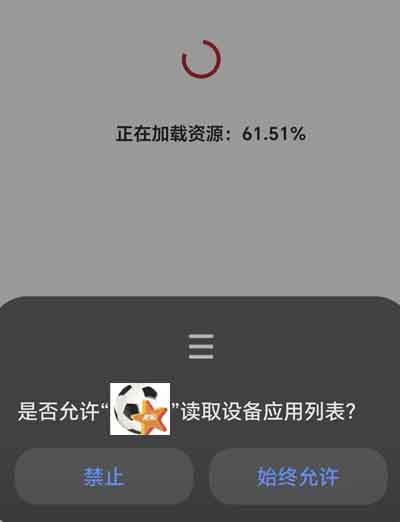 设置权限授权