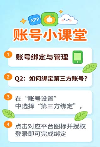 多设备登录管理